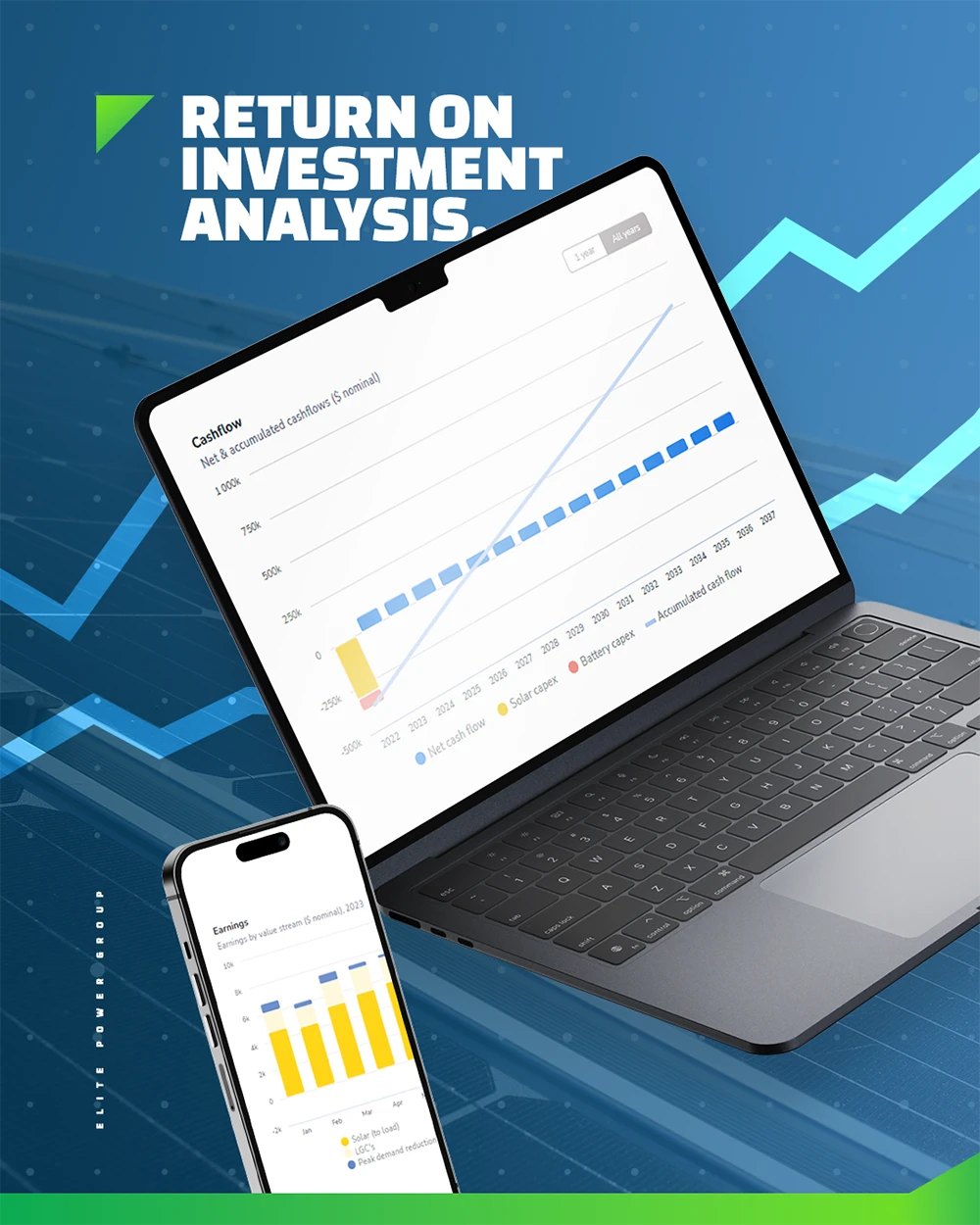 Reduce your carbon emissions Reduce your carbon emissions