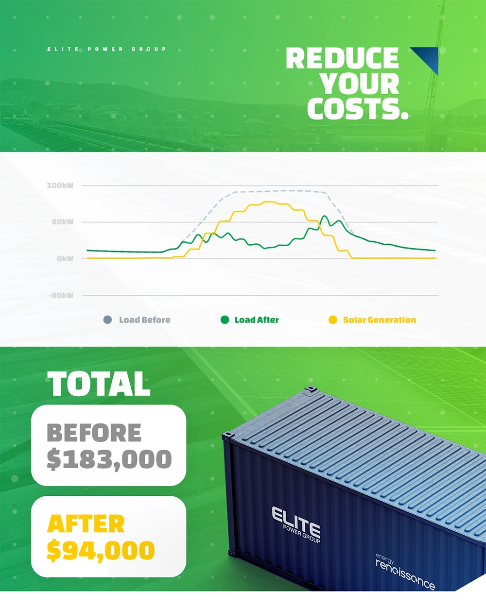 Upload your energy bill Upload your energy bill